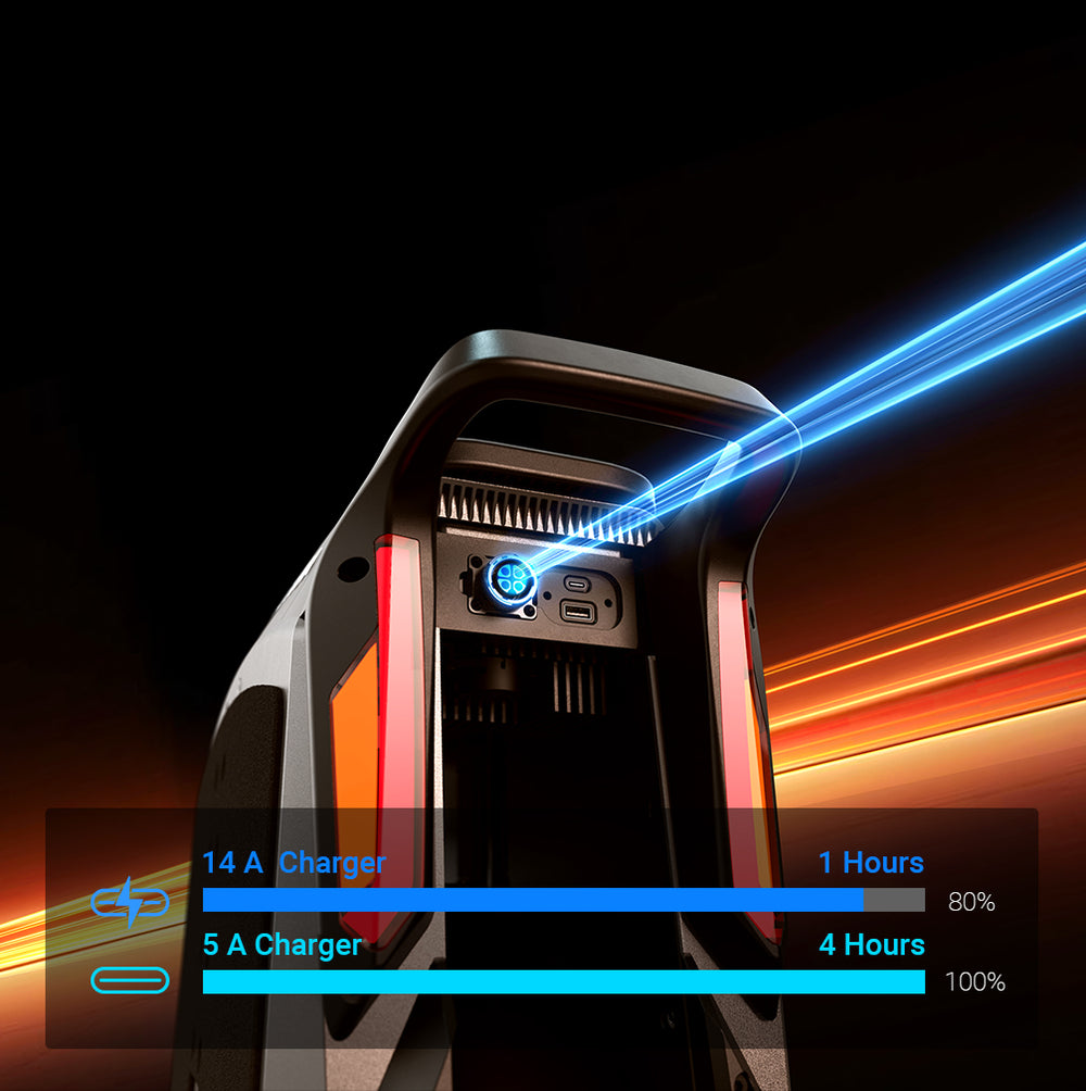 Dual Ports for On-the-Go Charging