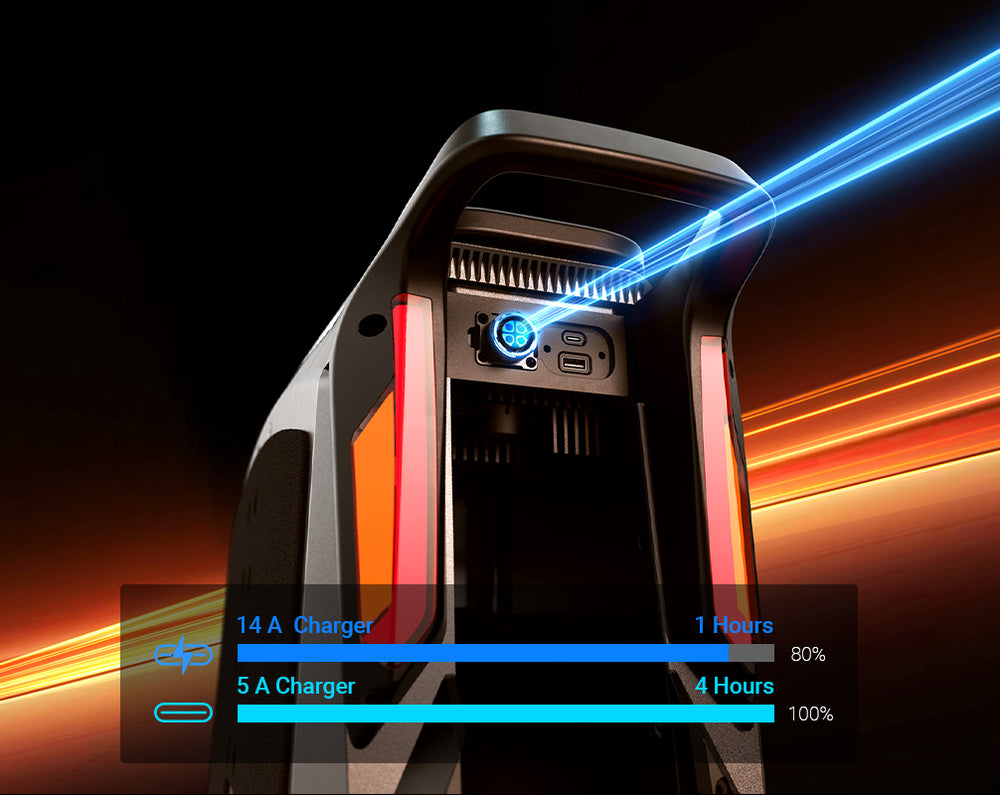 Dual Ports for On-the-Go Charging