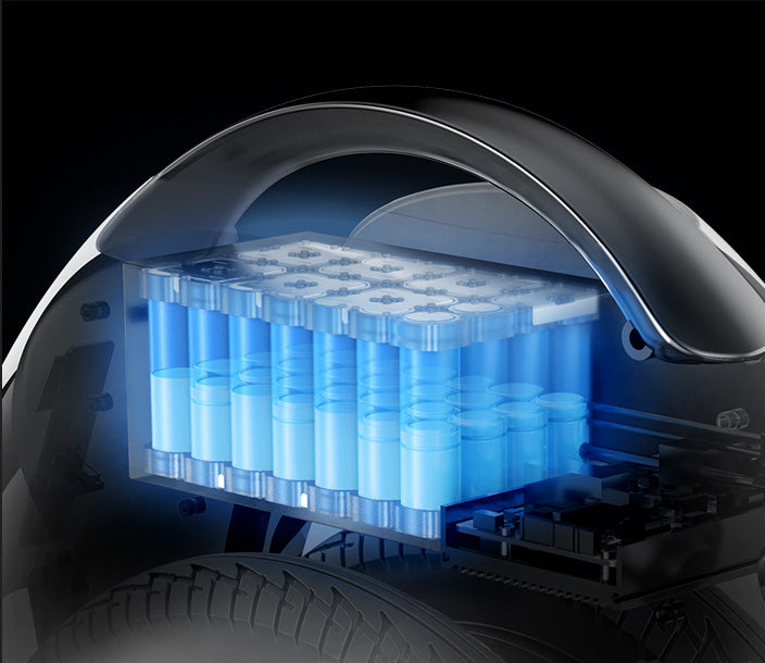 Smarter Battery, Safer Ride